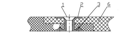 super screw structure